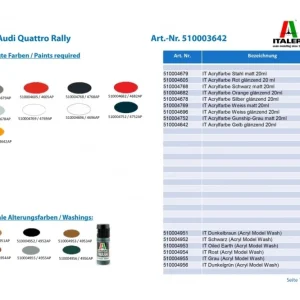 Italeri 1:24 Audi Quattro Rally Plastikbausatz 7