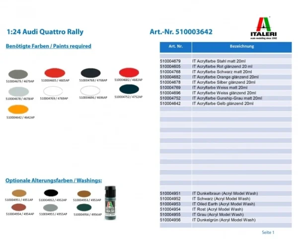 Italeri 1:24 Audi Quattro Rally Plastikbausatz 3