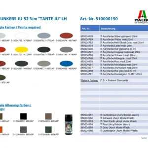 Italeri JUNKERS JU-52 3/m ‘TANTE JU’ LH 1:72 Plastikbausatz 8